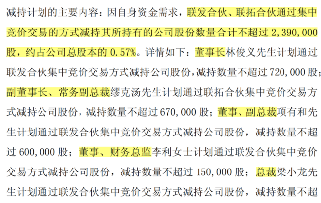 （来源：宿迁联盛公告20260508）
