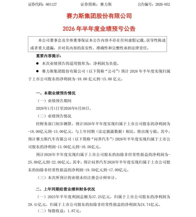 最赚钱的赛力斯上半年盈转亏：这真不能全怪华为