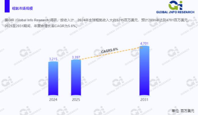 锚定高景气赛道，借特种气体弯道超车，九丰能源或将迈入高增长周期