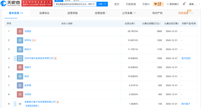 恒尚节能跨界并购斩获 12 天 11 板,标的底色存疑,一场无协同、无业绩兜底的资本“狂欢”?
