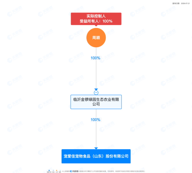 三地公司注销、注册资本减半，金锣收缩区域版图，二代另起宠食新盘