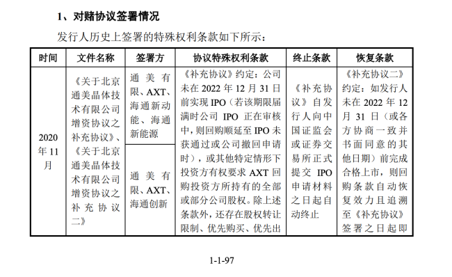 科创板四年“注册钉子户”离场，北京通美拟弃A赴港IPO，商业秘密纠纷悬顶