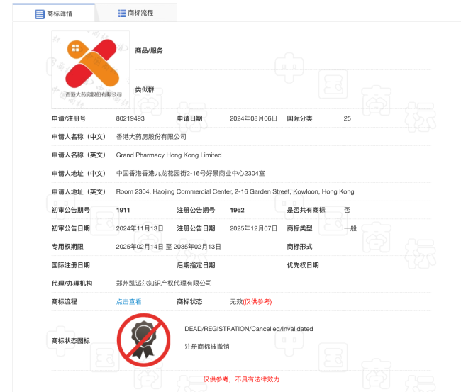 “高露洁劲白、杰士邦医研、壹号土猪”等商标被宣告无效，部分商品仍在售卖