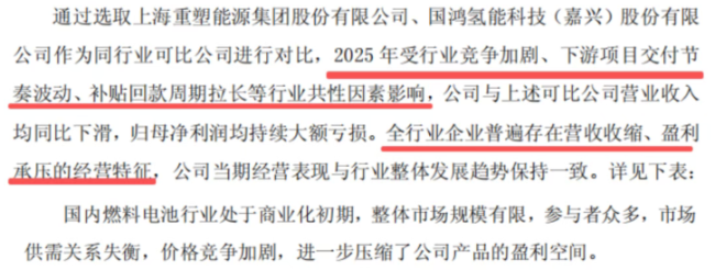 （亿华通关于对2025年年度报告的信息披露监管问询函的回复公告）