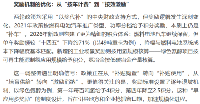 （来源：中国能源网）