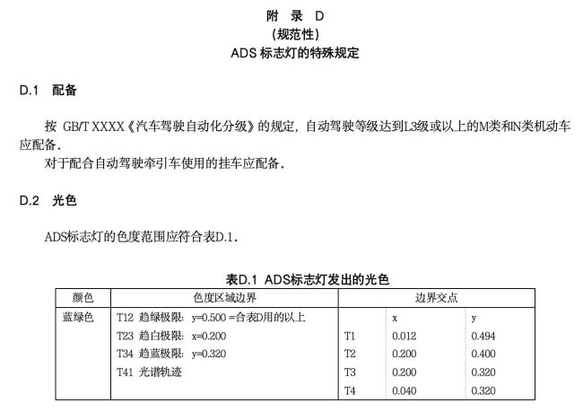 官方确认！智驾小蓝灯被禁：曾被吐槽亮瞎眼，多家车企已紧急应对