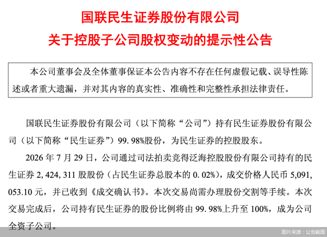 国联民生:拍卖竞得民生证券0.02%股份,交易完成后将实现全资控股