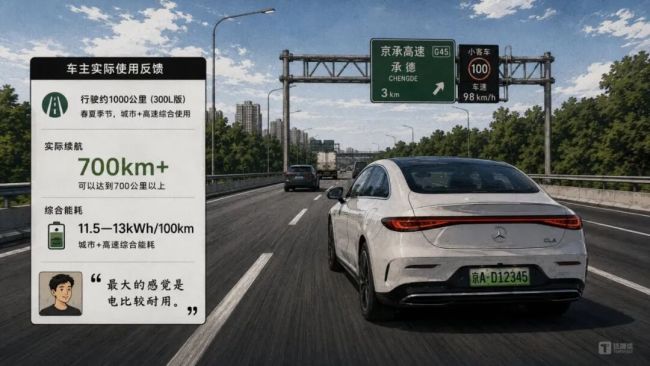 奔驰纯电CLA的尴尬：技术补上了，市场却没等它