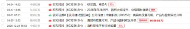 宏和科技研报一览