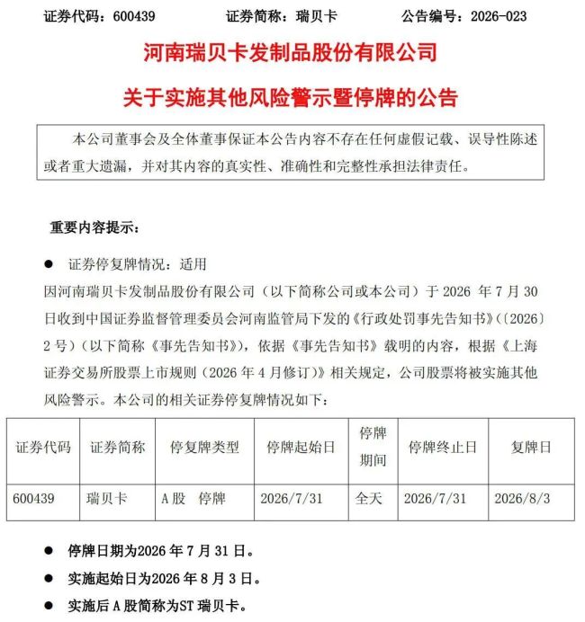 “假发第一股”瑞贝卡拟被罚650万元，股票将被ST