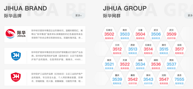 军需服装巨头际华集团被罚2320万:四年虚增营收近百亿,承担50%军需被装生产任务
