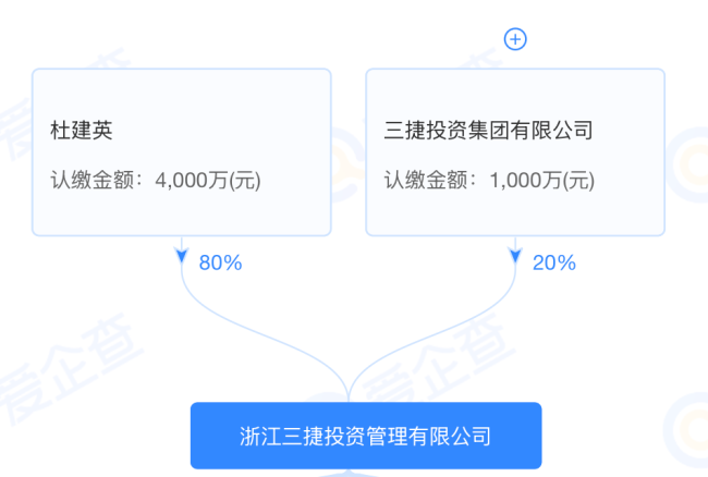 图源:爱企查