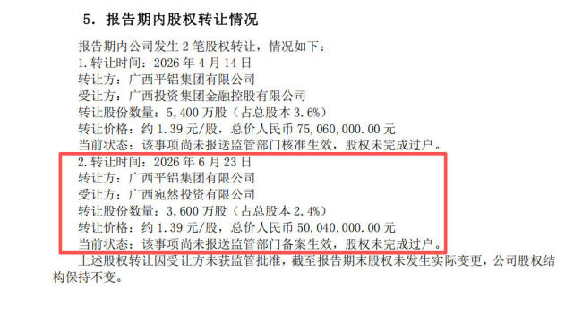 北部湾财险收监管函，直指公司发展规划不合理、产品管理不到位等核心“痛点”