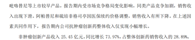恒瑞医药经营错位困局:抗肿瘤“老盘”失速,非肿瘤“新盘”不熟