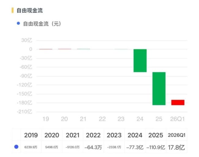 半年净赚36亿！松发股份：陶瓷亏损，换道造船