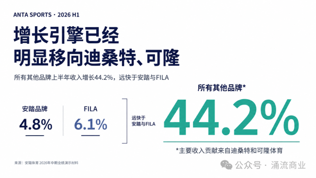 徐阳之后，安踏悄悄变化