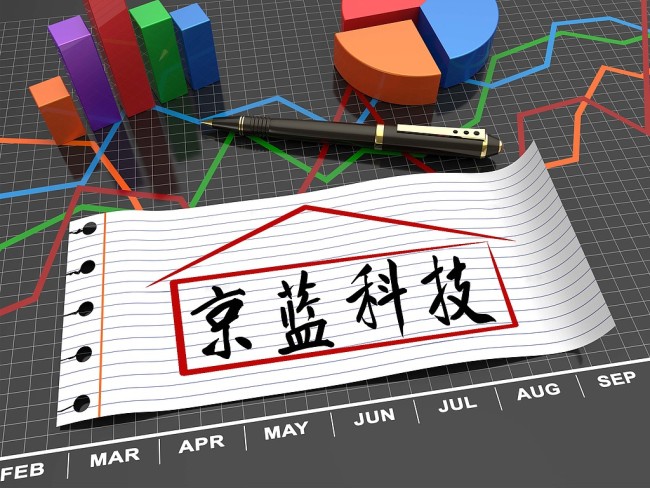 京蓝科技诉37人索赔8589万元，收购对象造假余波未了，股价年内翻两倍PE超百倍