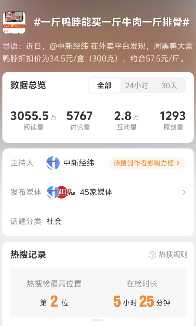 当价格刺客消耗了信任，卤味三巨头财报背后的隐忧正在被撕开