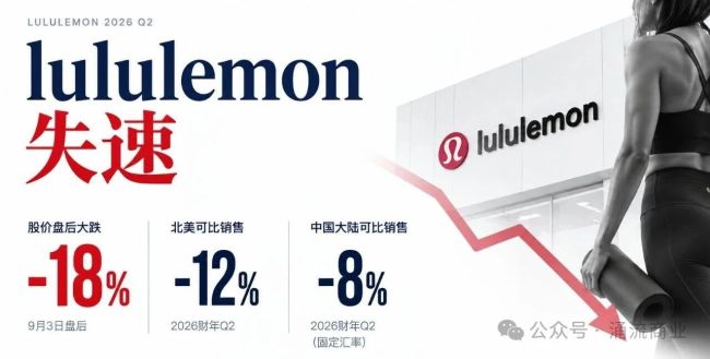 长城上的那面鼓，击碎了lululemon的高增长