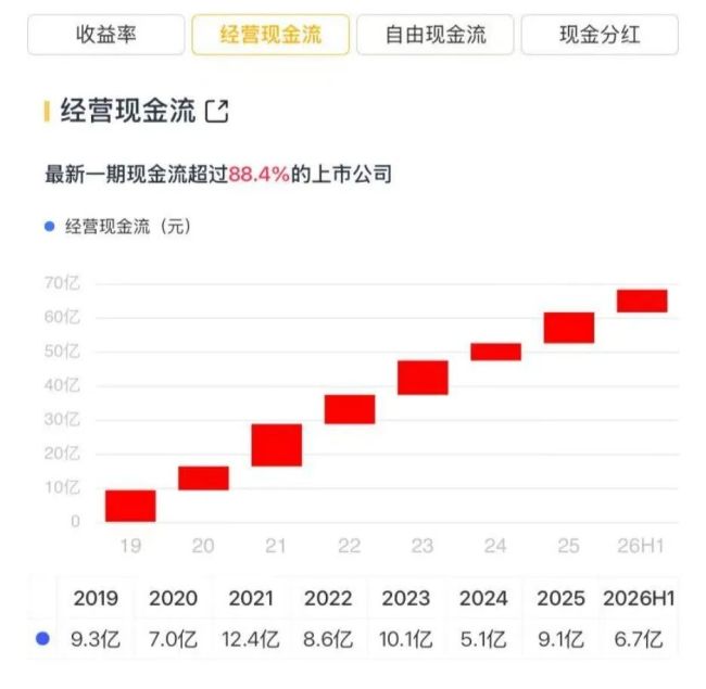 （制图：市值风云APP）