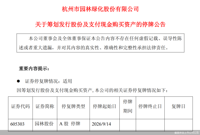 园林股份再出手！拟购华澜微控股权，加码半导体业务
