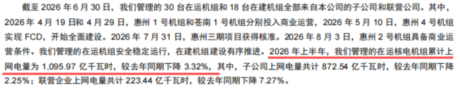 (半年报)