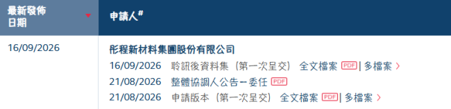 彤程新材(603650.SH)通过港交所上市聆讯
