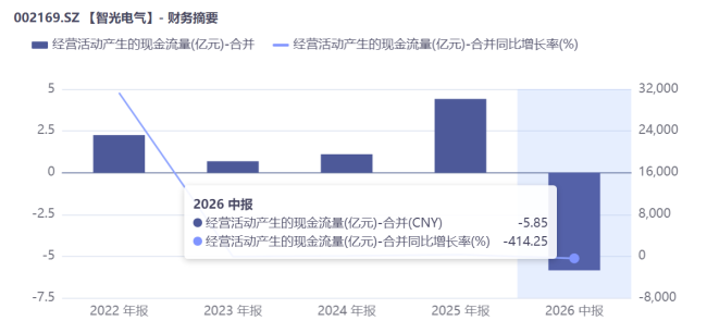 一进一退之间 电力设备公司的储能功守道