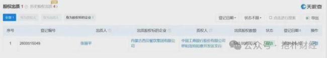 现在最怕西贝倒掉的人，可能是罗永浩