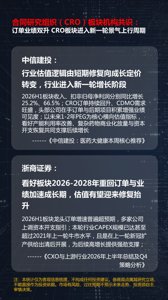 电子与通信本周吸金近180亿，这三个板块全员上涨