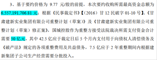 国城集团赚差价,上市公司背债务:谁在为吴城的财富神话买单?