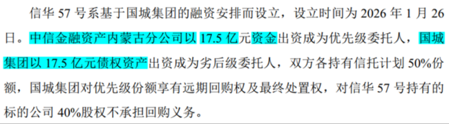 国城集团赚差价,上市公司背债务:谁在为吴城的财富神话买单?