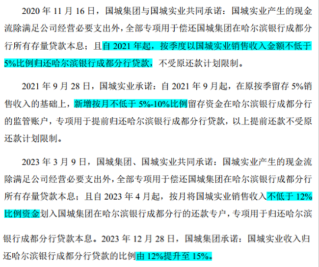 国城集团赚差价,上市公司背债务:谁在为吴城的财富神话买单?
