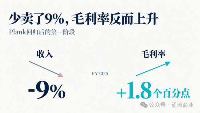 PUMA二股东，抄底安德玛