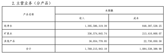 图源：国旅联合公告（截图）