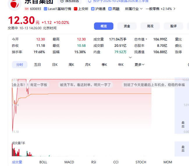 东百集团3.16亿跨界“追光”