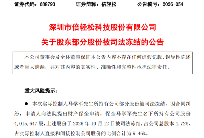 罚没巨款后又被冻结股份，"智能按摩器龙头"实控人风波不断|司见