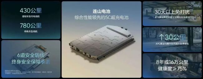 自燃可换新车！理想自研电池体系揭秘，告别宁德时代够底气了吗 
