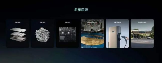 自燃可换新车!理想自研电池体系揭秘,告别宁德时代够底气了吗
