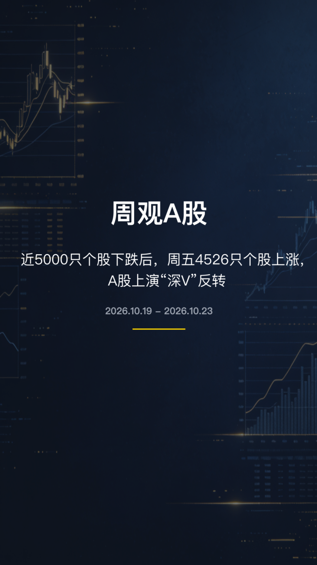 周四下跌放量，周五反弹再放量：A股资金释放了什么信号？
