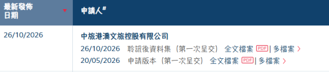 中旅港澳文旅控股有限公司通过港交所上市聆讯