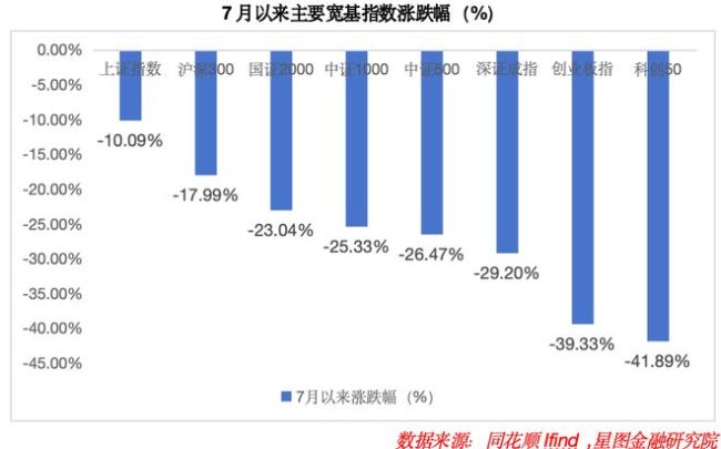 重磅！大资金动向曝光，接下来关注这些方向