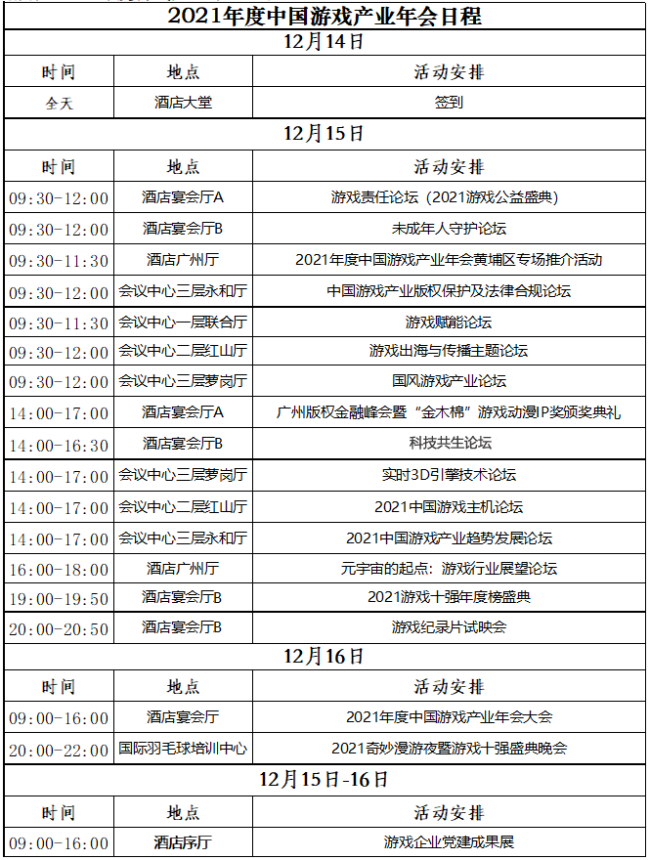 关于举办2021年度中国游戏产业年会的通知