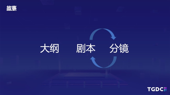 用匠心打磨精品-王者荣耀高品质CG动画制作分享