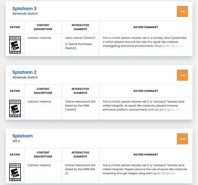 据ESRB评级显示 《斯普拉遁3》或将有游戏内购