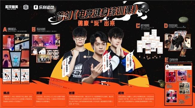 艾菲对话和平精英PEL:电竞商业化创新,要帮助品牌主解决问题