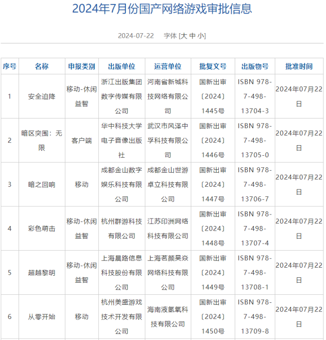 7月国产网络游戏审批信息公布 《鬼谷八荒》手游版等