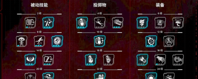 《杀戮空间3》突击手天赋作用讲解分享