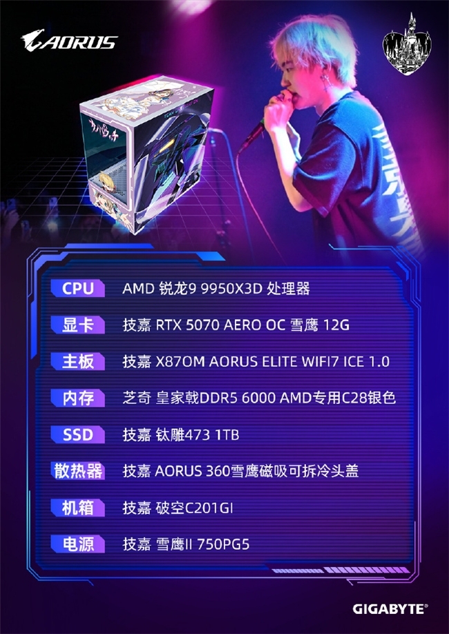 技嘉 AORUS 全明星运筹帷幄合手续发力:跨界联动多边界名东谈主,定制全家桶主机彰显硬核实力