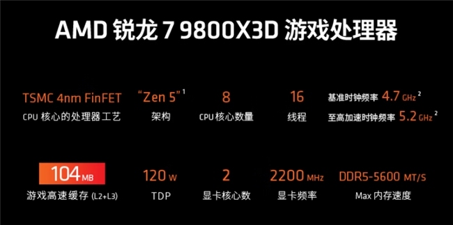 畅玩《战地6》,双11电脑DIY装机配置推荐